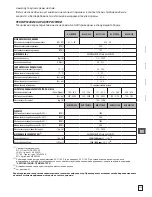 Preview for 119 page of HPP GL 109/290 Assembly And Special Maintenance Instructions