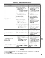 Preview for 135 page of HPP GL 109/290 Assembly And Special Maintenance Instructions