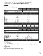 Preview for 141 page of HPP GL 109/290 Assembly And Special Maintenance Instructions