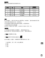 Preview for 153 page of HPP GL 109/290 Assembly And Special Maintenance Instructions