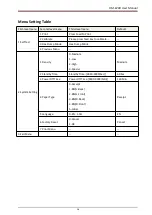 Preview for 22 page of HPRT HM-E200 User Manual