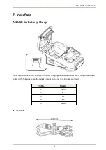 Preview for 37 page of HPRT HM-E200 User Manual