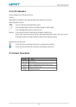 Preview for 20 page of HPRT HM-Z3 User Manual