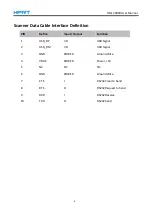 Preview for 11 page of HPRT HN-1308SR User Manual