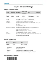 Preview for 55 page of HPRT HN-1308SR User Manual