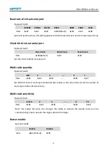 Preview for 58 page of HPRT HN-1308SR User Manual