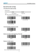 Preview for 62 page of HPRT HN-1308SR User Manual