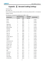 Preview for 65 page of HPRT HN-1308SR User Manual