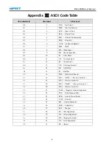 Preview for 74 page of HPRT HN-1308SR User Manual