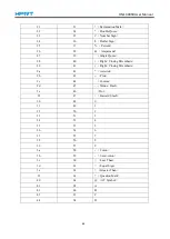 Preview for 75 page of HPRT HN-1308SR User Manual