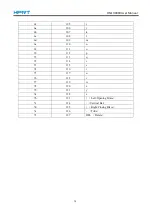 Preview for 77 page of HPRT HN-1308SR User Manual