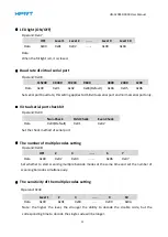 Предварительный просмотр 56 страницы HPRT HN-3208SR-000R User Manual