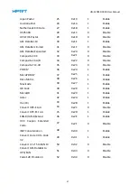 Предварительный просмотр 61 страницы HPRT HN-3208SR-000R User Manual