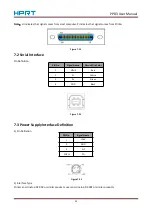 Preview for 28 page of HPRT PPD3 User Manual