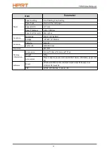 Preview for 12 page of HPRT TP585 User Manual