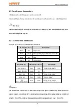 Preview for 18 page of HPRT TP585 User Manual