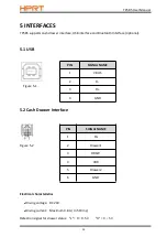 Preview for 20 page of HPRT TP585 User Manual