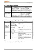 Preview for 23 page of HPRT TP585 User Manual