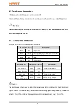 Preview for 18 page of HPRT TP585L User Manual