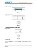 Preview for 41 page of HPRT TP801 User Manual