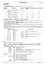 Предварительный просмотр 12 страницы HQ Power AGRONA 1203 User Manual