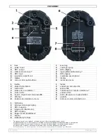 Предварительный просмотр 2 страницы HQ Power ARAZU I User Manual