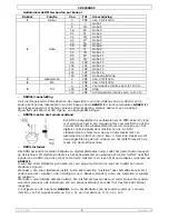 Предварительный просмотр 8 страницы HQ Power ARAZU I User Manual