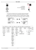 Предварительный просмотр 3 страницы HQ Power ASTAR III TRIPLE DERBY VDPL403DD User Manual