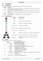 Preview for 35 page of HQ Power ASTAR III TRIPLE DERBY VDPL403DD User Manual