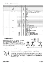 Предварительный просмотр 22 страницы HQ Power BEAM TRACKER 150 Manual