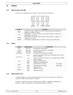 Предварительный просмотр 28 страницы HQ Power HQLE10036 User Manual