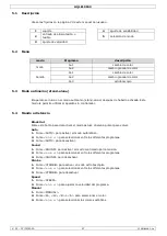 Предварительный просмотр 27 страницы HQ Power HQLE10049 User Manual