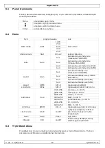 Предварительный просмотр 48 страницы HQ Power HQLP10015 User Manual