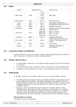 Предварительный просмотр 17 страницы HQ Power HQLP10021 User Manual