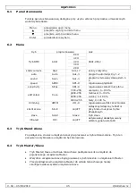 Предварительный просмотр 45 страницы HQ Power HQLP10021 User Manual