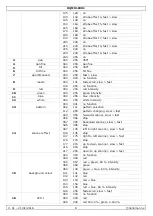 Preview for 8 page of HQ Power HQMH10001 User Manual