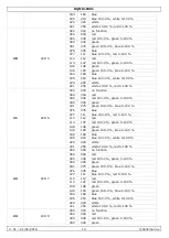 Preview for 10 page of HQ Power HQMH10001 User Manual