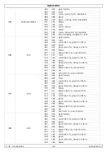 Preview for 20 page of HQ Power HQMH10001 User Manual