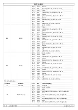 Preview for 22 page of HQ Power HQMH10001 User Manual