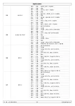 Preview for 31 page of HQ Power HQMH10001 User Manual