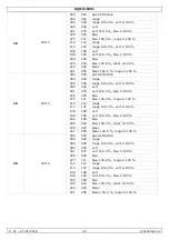 Preview for 32 page of HQ Power HQMH10001 User Manual