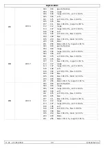 Preview for 33 page of HQ Power HQMH10001 User Manual