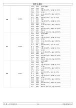 Preview for 45 page of HQ Power HQMH10001 User Manual