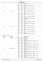 Preview for 46 page of HQ Power HQMH10001 User Manual