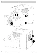 Preview for 2 page of HQ Power HQPE10015 User Manual