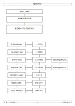 Preview for 3 page of HQ Power HQSM10006 User Manual