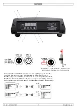 Предварительный просмотр 2 страницы HQ Power LINIO BEAM VDP5RBMH User Manual