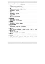 Preview for 16 page of HQ Power PA100U User Manual