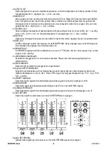 Предварительный просмотр 25 страницы HQ Power PROMIX1212E User Manual