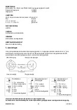 Предварительный просмотр 29 страницы HQ Power PROMIX1212E User Manual